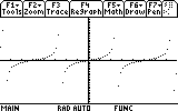 Graphing calculator screen showing the graph of y=tan⁡(x)y = \tan(x)y=tan(x) plotted in dot style, resulting in a dotted curve with visible breaks at vertical asymptotes.